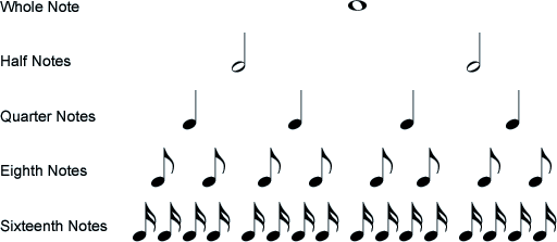 dotted half note metronome
