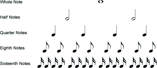 dotted quarter note metronome